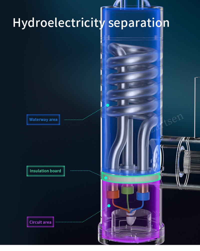 Mutfak Muslukları Elektrikli M - Commercial Kitchen Tap incelemesi ve fiyatı