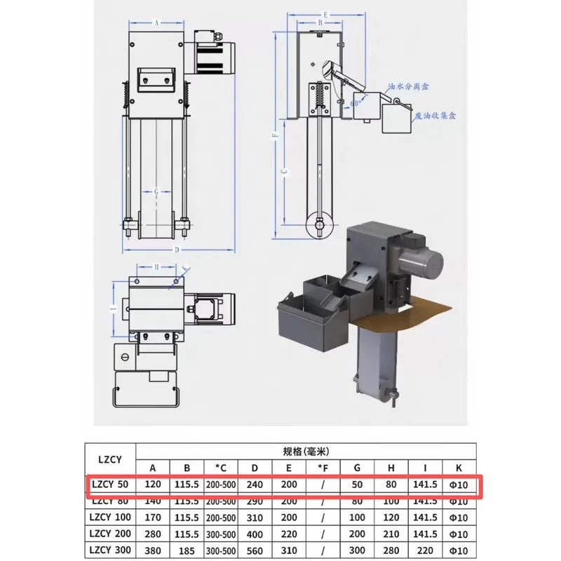 Ticari Yağ Tutucu, Mutfak Boru - Commercial Kitchen Grease Trap incelemesi ve fiyatı