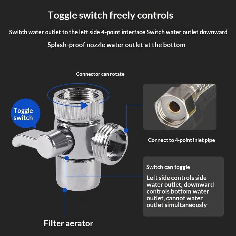 1 adet musluk adaptörü mutfak  - Commercial Kitchen Tap incelemesi ve fiyatı