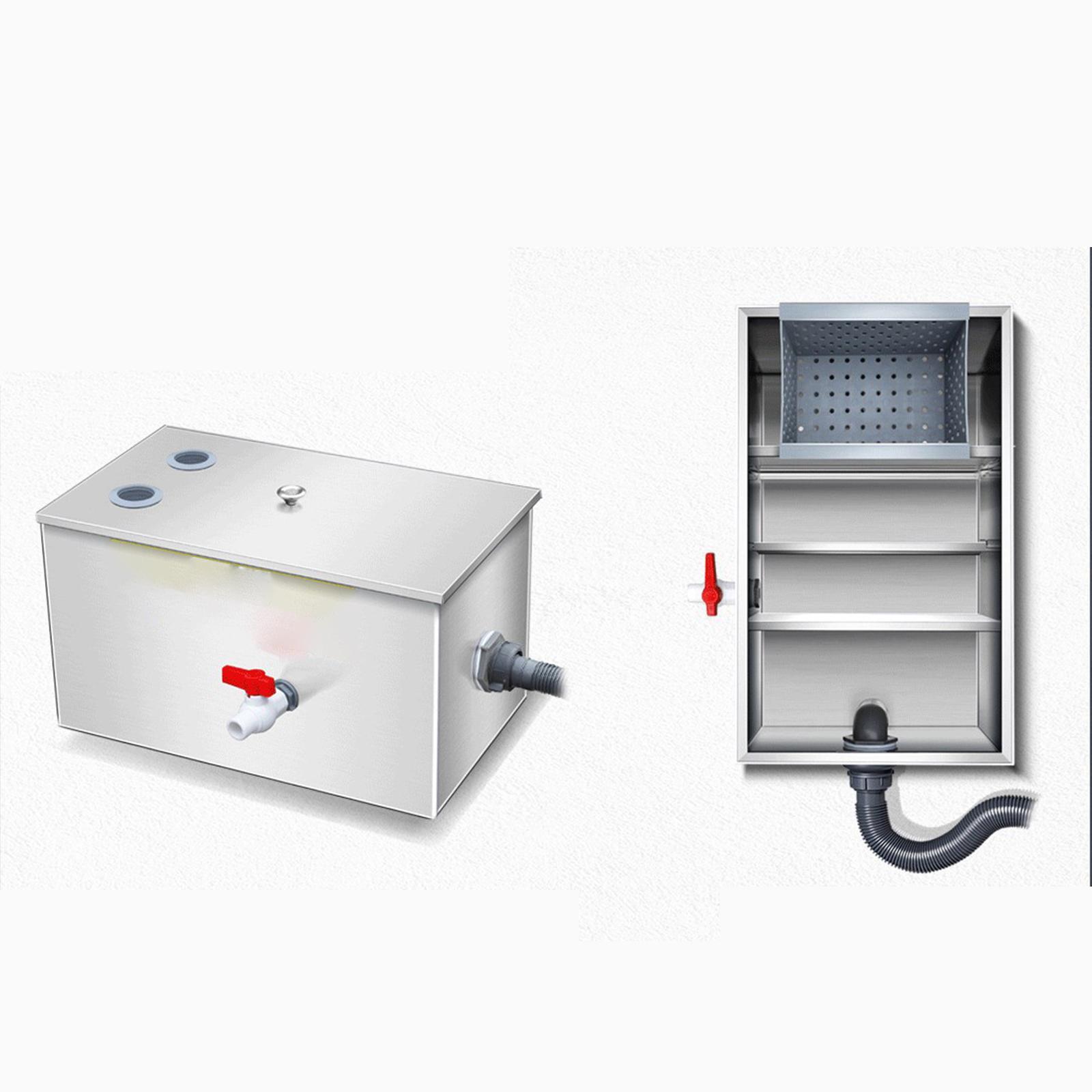 Kolay Temizlenen Yağ Tutucu Pa - Commercial Kitchen Grease Trap incelemesi ve fiyatı